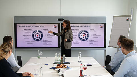 Trends und Entwicklungen in der IT Eine Frau präsentiert vier Personen in einem Besprechungsraum auf zwei großen Bildschirmen ein Diagramm mit der Aufschrift „Modern Workplace by LEITWERK“. Zu sehen sind außerdem ein Flipchart und ein Tisch mit Getränken und Snacks.