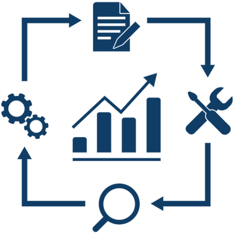 Mehrere Symbole in blauer Farbe, die einen Analyse- und Optimierungsprozess veranschaulichen